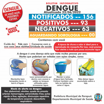 Boletim dengue 22/06/2022