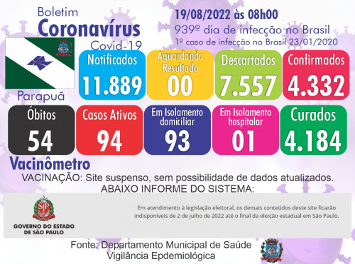  Prefeitura Municipal de Parapuã 